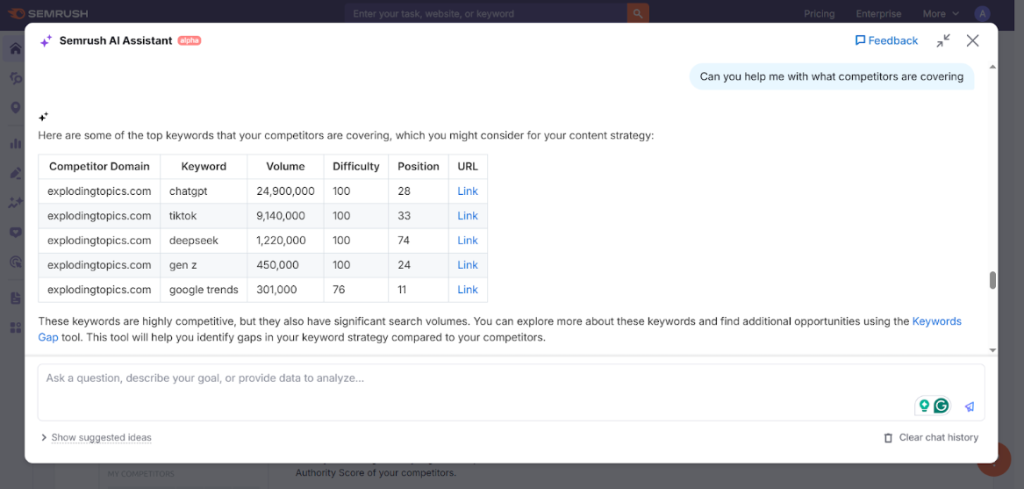 Automated Keyword Research and Analysis Automated Keyword Research and Analysis