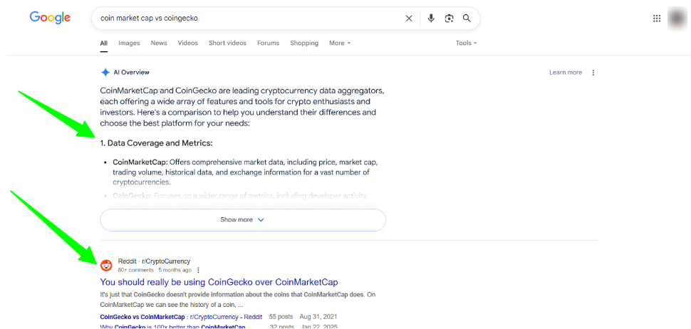 Community Search Results and User-Generated Content