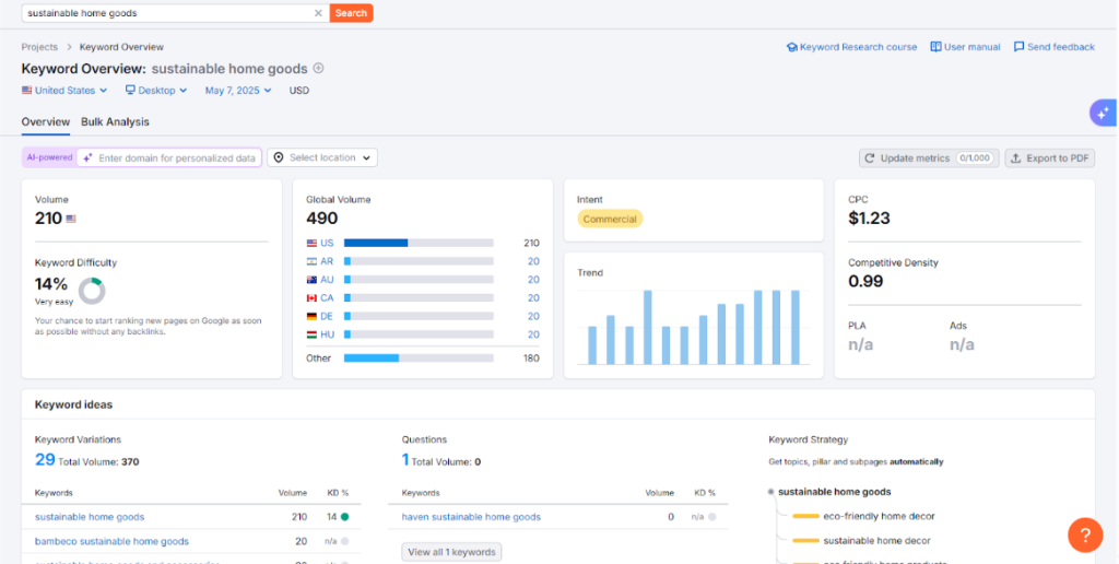 Keyword Research Win Keyword Research Win