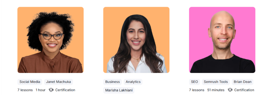 The Semrush Academy Tutors