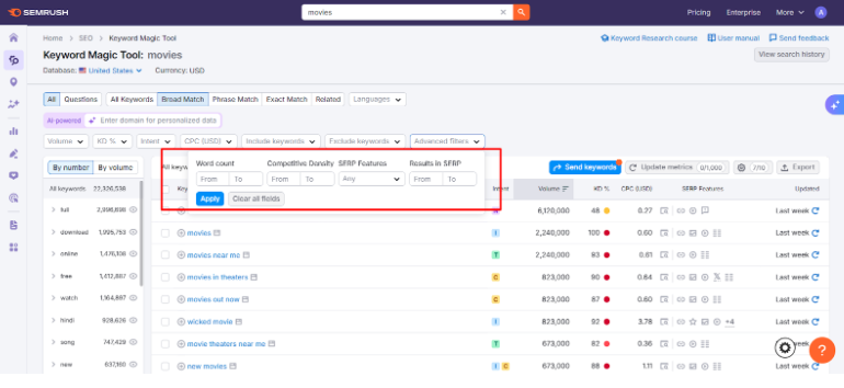 Keyword Magic Tool features Keyword Magic Tool features
